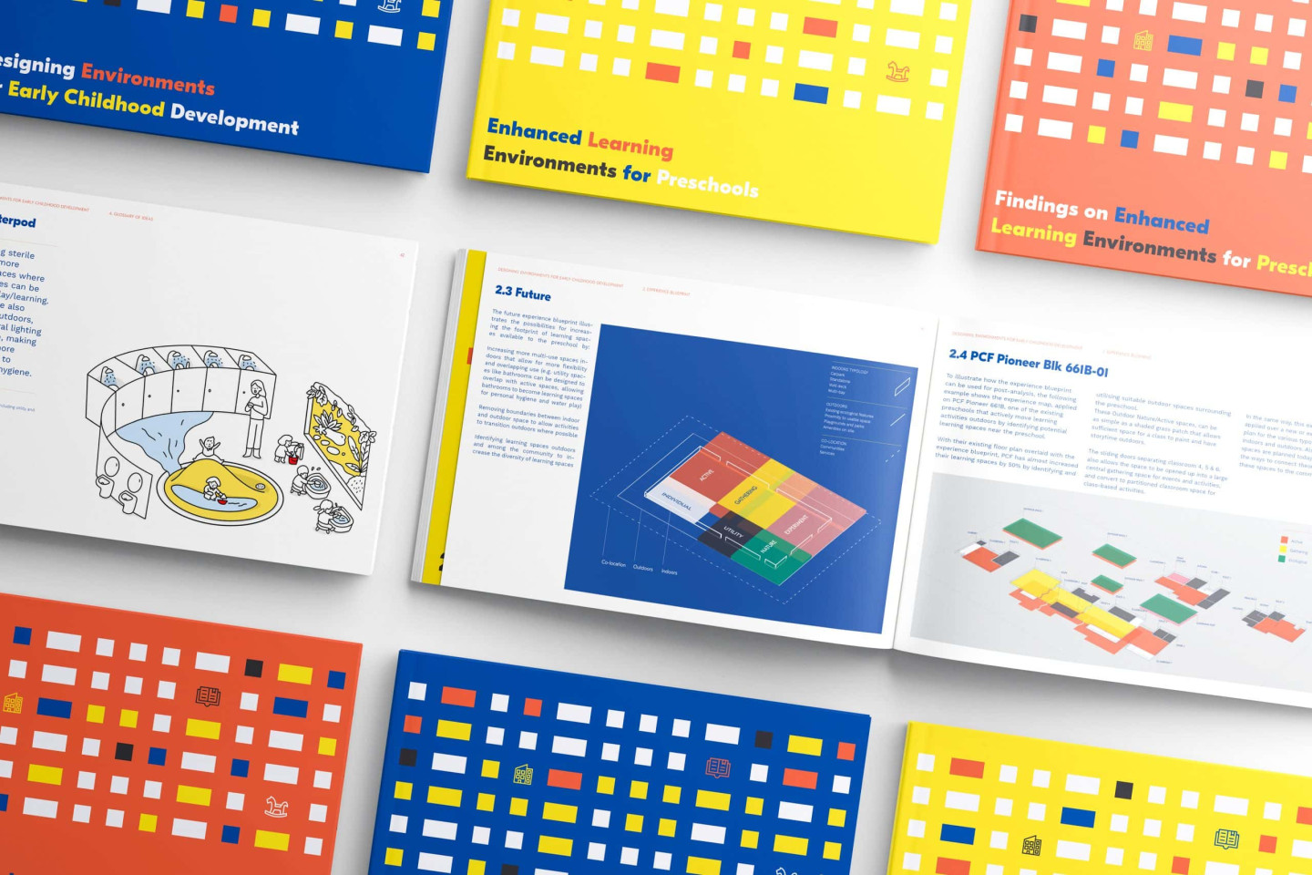 Early Childhood Development Agency Playbook Early Childhood Development Agency Playbook